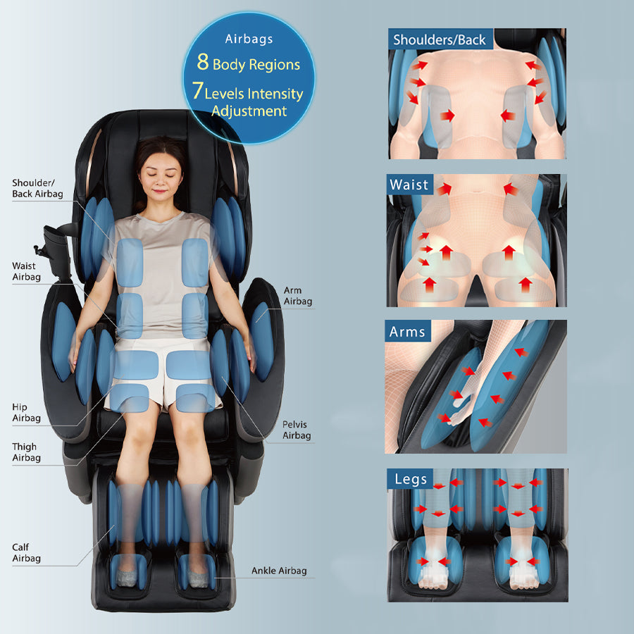 Synca Wellness JP3000 5D AI Massage Chair - Airbags