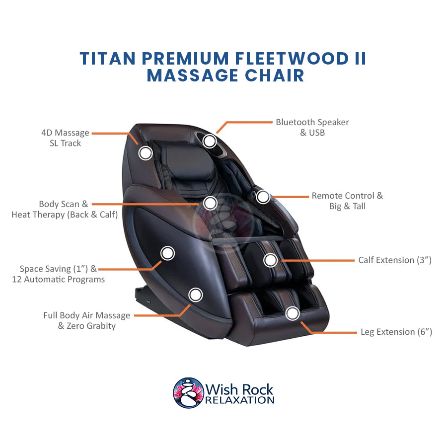 Titan Premium Fleetwood II Massage Chair detailed feature infographic from Wish Rock Relaxation