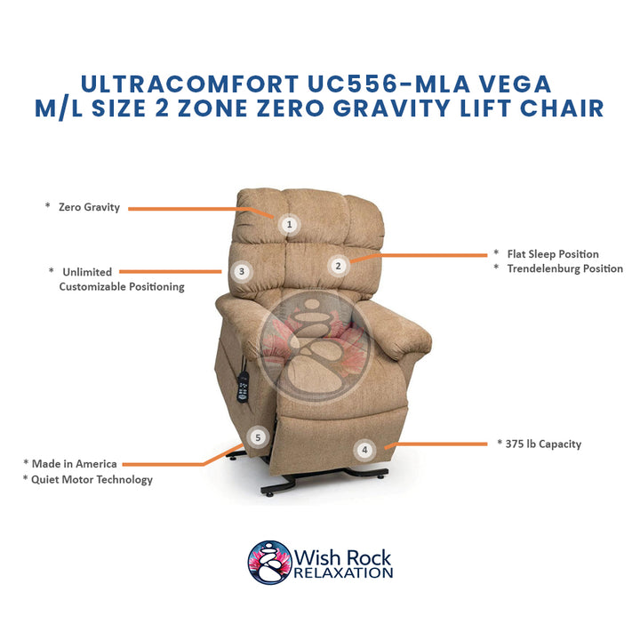 UltraComfort UC556-MLA Vega Medium/Large Size 2 Zone Zero Gravity Lift Chair detailed feature infographic from Wish Rock Relaxation