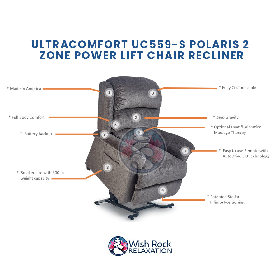 UltraComfort UC559-S Small Polaris (300lb) Lift Chair - Made