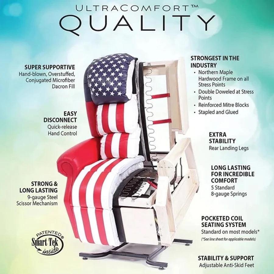UltraComfort UC114-L Destin Explorer 1 Zone Power Lift Chair Recliner - Wish Rock Relaxation
