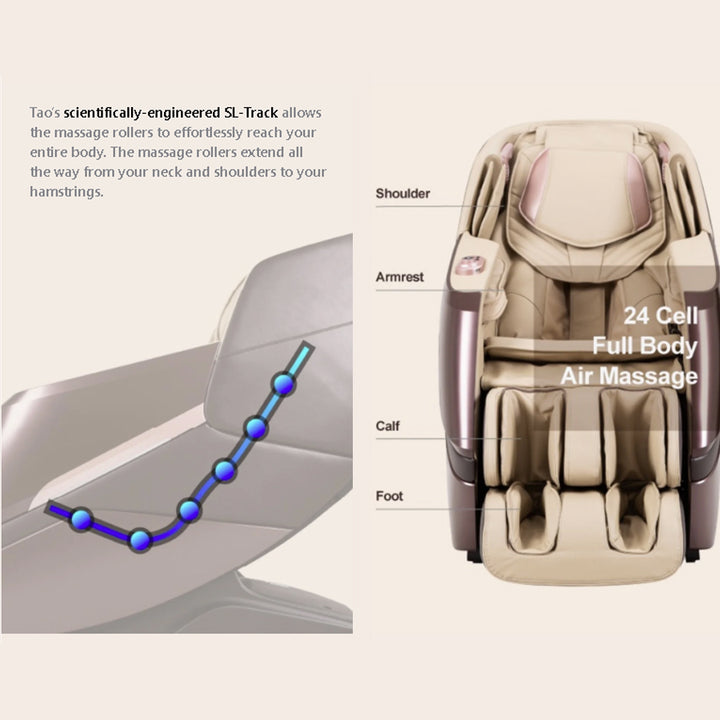 Osaki OS-3D Tao Massage Chair in beige showing labeled 24-cell full body air massage zones.