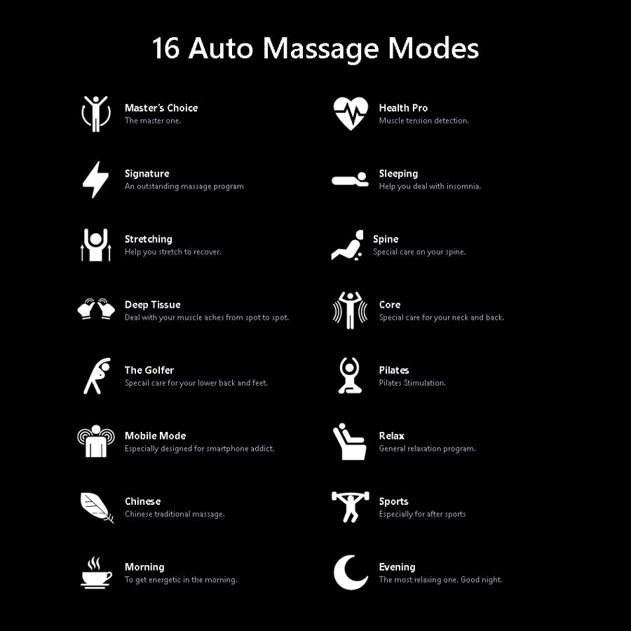 Osaki OP-4D Master Massage Chair chart with 16 automatic massage modes like deep tissue and stretching.