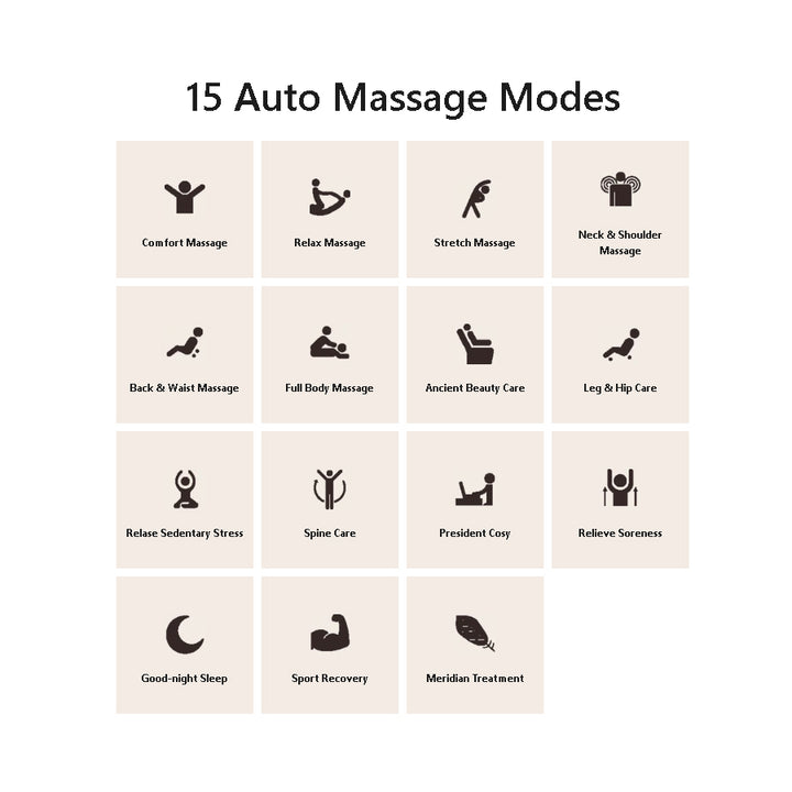 Osaki OS-3D Tao Massage Chair chart listing 15 automatic massage modes like spine care and stretch massage.