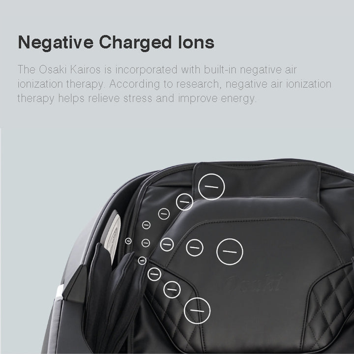 Backrest of Osaki OP-Kairos 4D LT Massage Chair showing built-in negative air ion therapy feature.