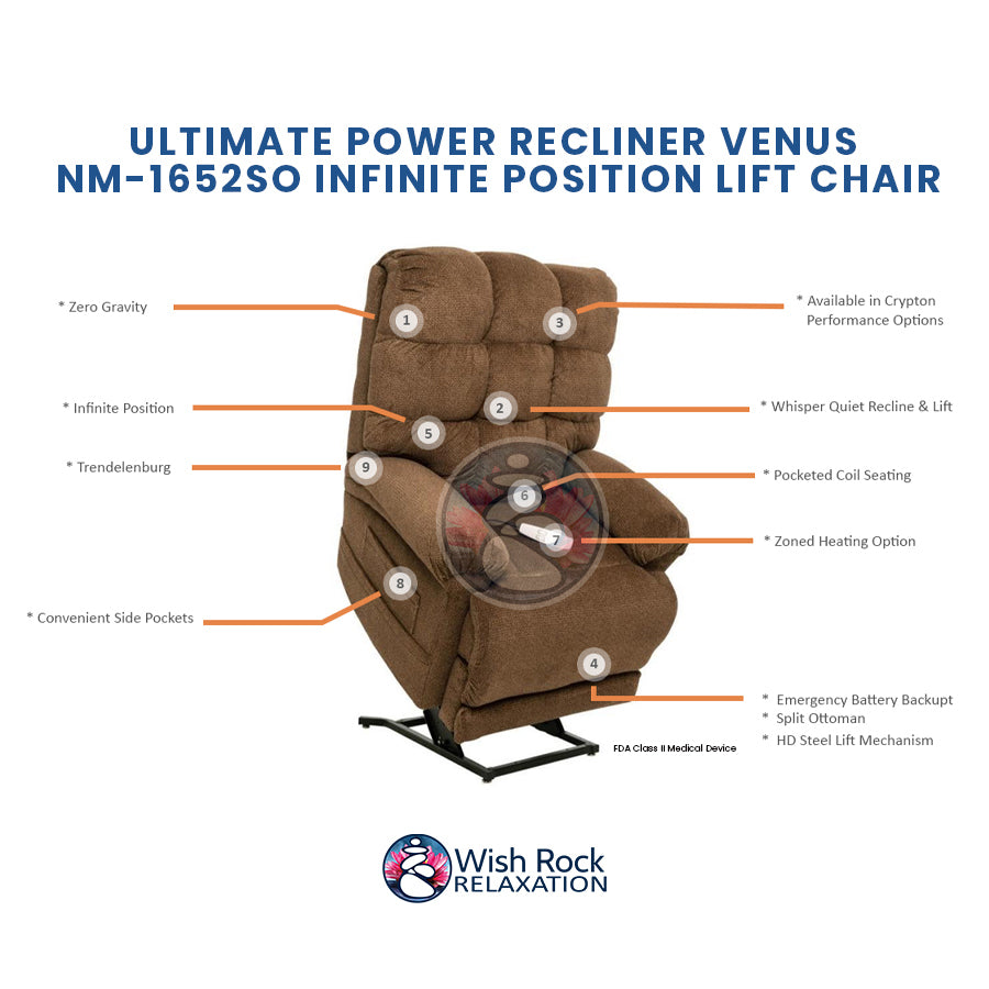 Ultimate Power Recliner Venus NM-1652SO IP Lift Chair - Made