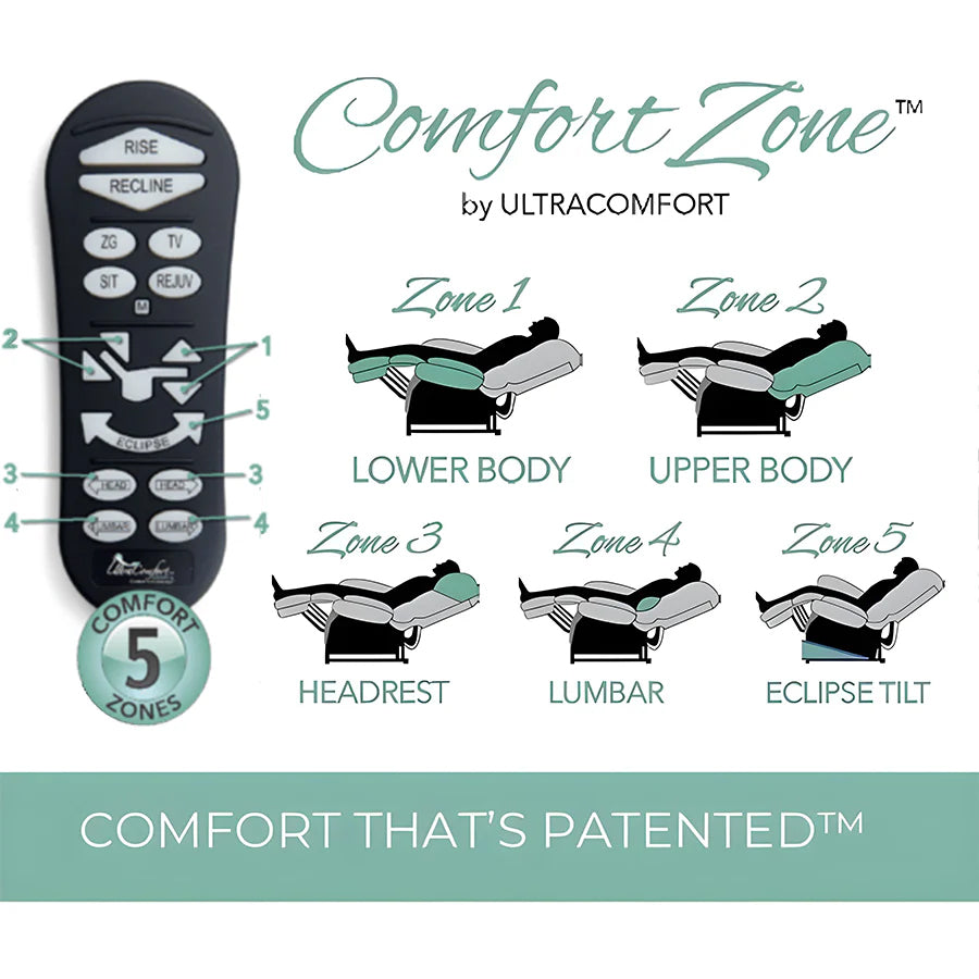 UltraComfort™ UC566 Maya Medium Wide 4-Zone Power Lift Chair shown in Zone 5 Eclipse Tilt position for enhanced ergonomic comfort.