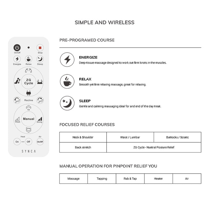 Synca Wellness CirC Compact Massage Chair remote showing auto and manual massage programs