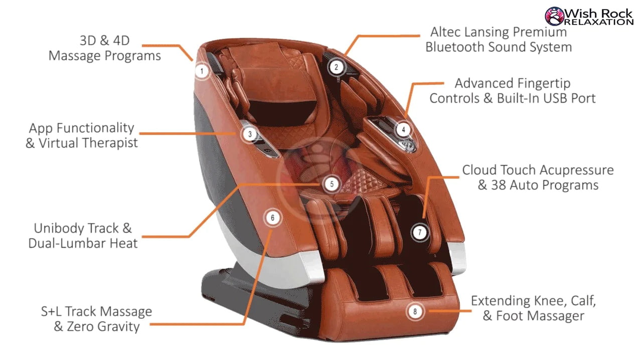 Human Touch Super Novo Massage Chair