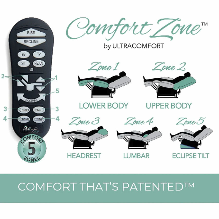 UltraCozy  UC671 by UltraComfortMedium Zero Gravity Power Lift Chair 5 Comfort Zones