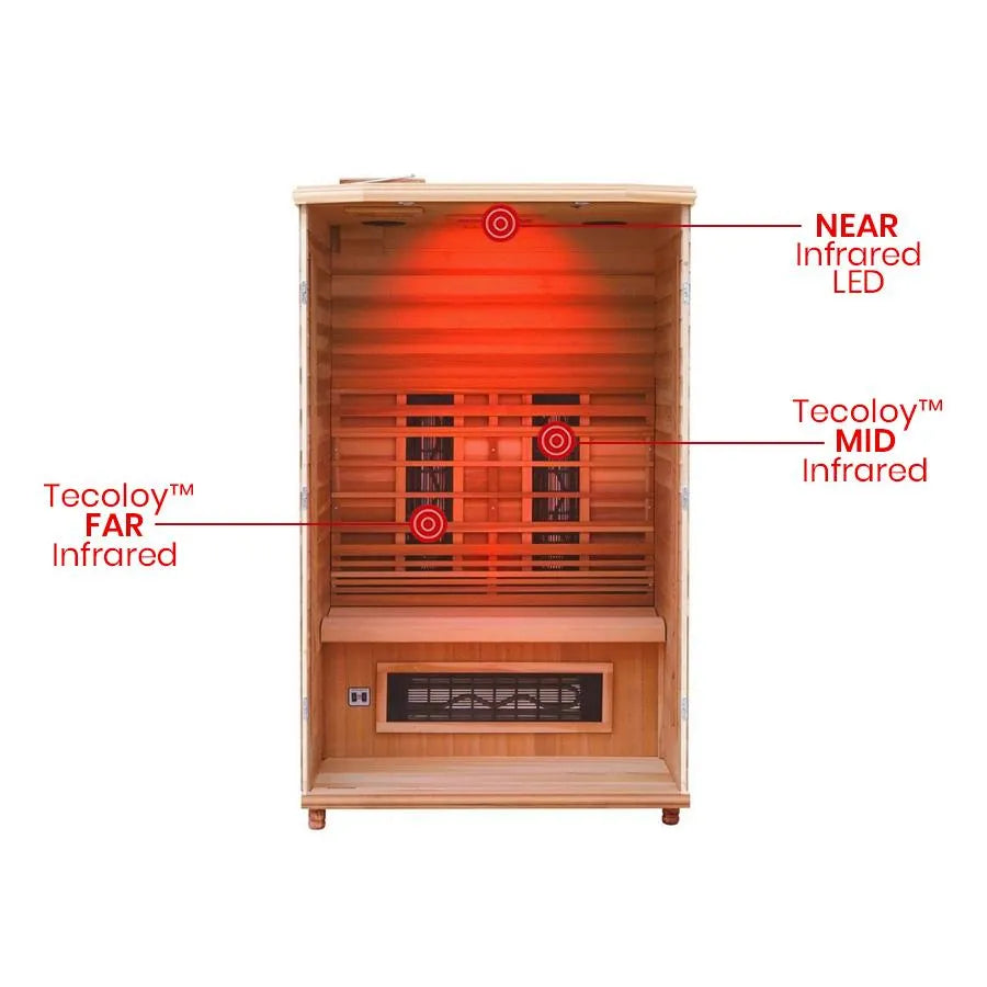 Health Mate Enrich 2 Full Spectrum Sauna - Wish Rock Relaxation (4463382954044)