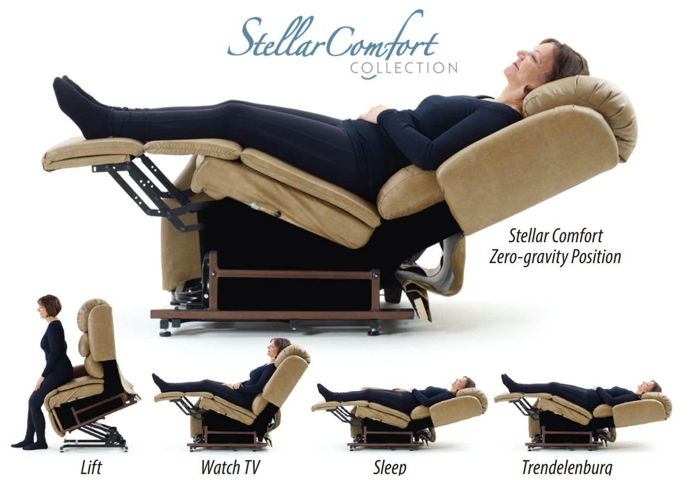 UltraComfort UC682 Day Dreamer StellarComfort Zero Gravity Lift Chair - Wish Rock Relaxation (785713594428)